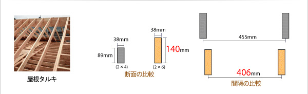 �������륭